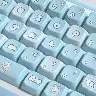Aqua Cat MDA Profile Keycap Set For Mechanical Keyboard Customization