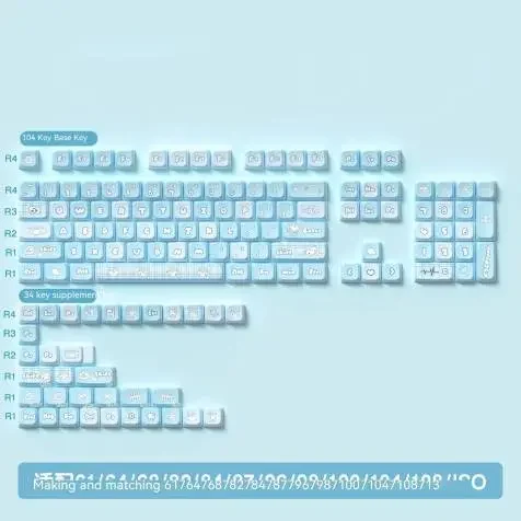 Aqua Cat MDA Profile Keycap Set For Mechanical Keyboard Customization