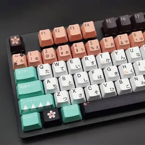 Anime Style Mechanical Keyboard Keycap Green Edition